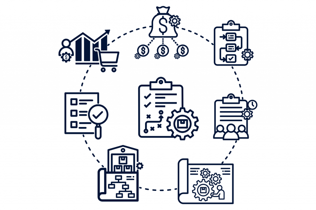 Illustration of production planning and management process with icons for finance, tasks, warehouse, workflow, and teamwork.