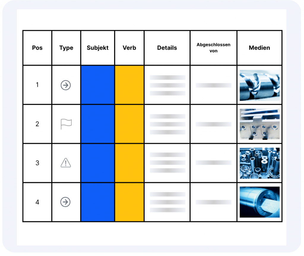 Logging and traceability feature in Leanbyte software showing digital records of tasks, details, completion status, and media for full process transparency.