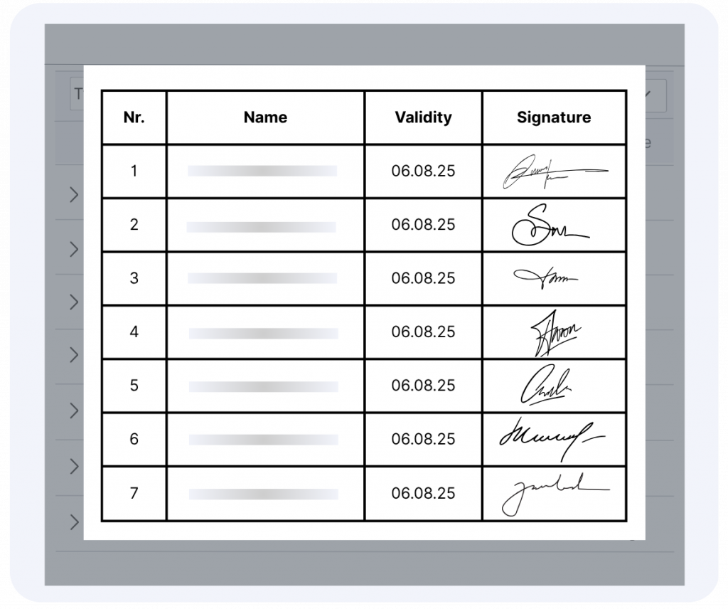 Leanbyte platform training validation table showing employee names, validity dates, and collected digital signatures.