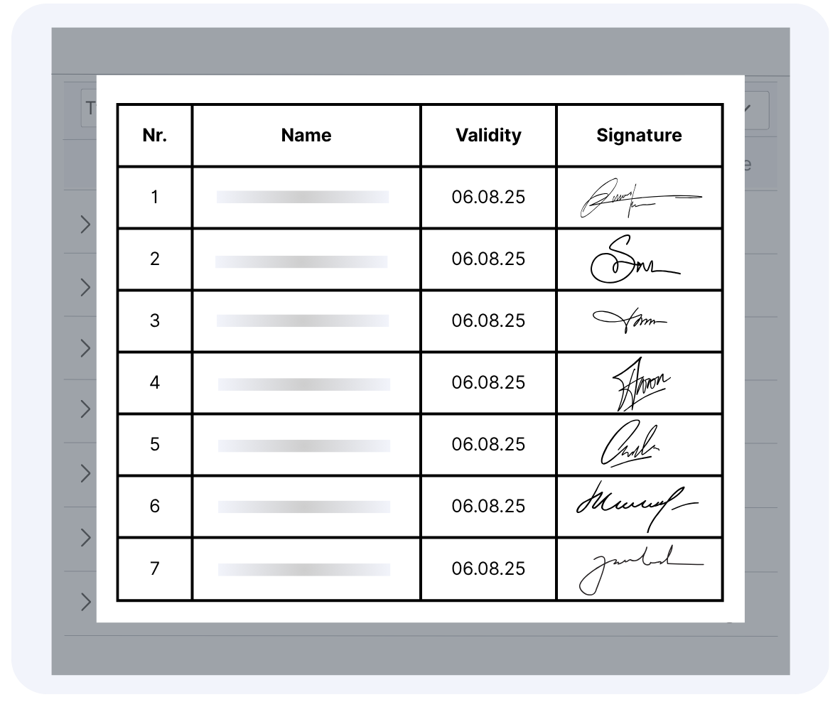 Leanbyte Plattform Trainingstabelle zur Validierung mit Mitarbeiternamen, Gültigkeitsdaten und erfassten digitalen Signaturen.