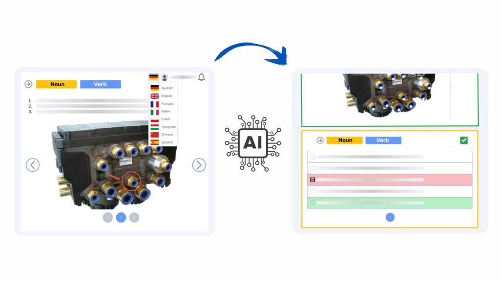 Leanbyte KI-Testgenerator erstellt automatisch interaktive Tests und Prüfungen aus mehrsprachigen Arbeitsanweisungen mit Hotspot-Validierung.
