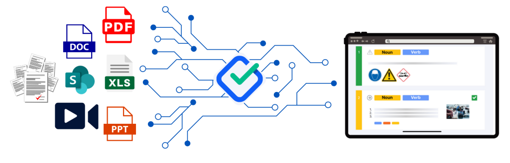 Leanbyte AI Test Generator converting Word, PDF, Excel, PowerPoint, SharePoint, and video files into standardized digital work instructions and interactive tests.